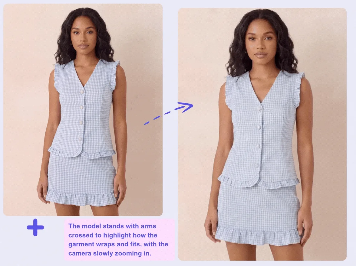 Controllo del movimento guidato da prompt per la generazione di video moda